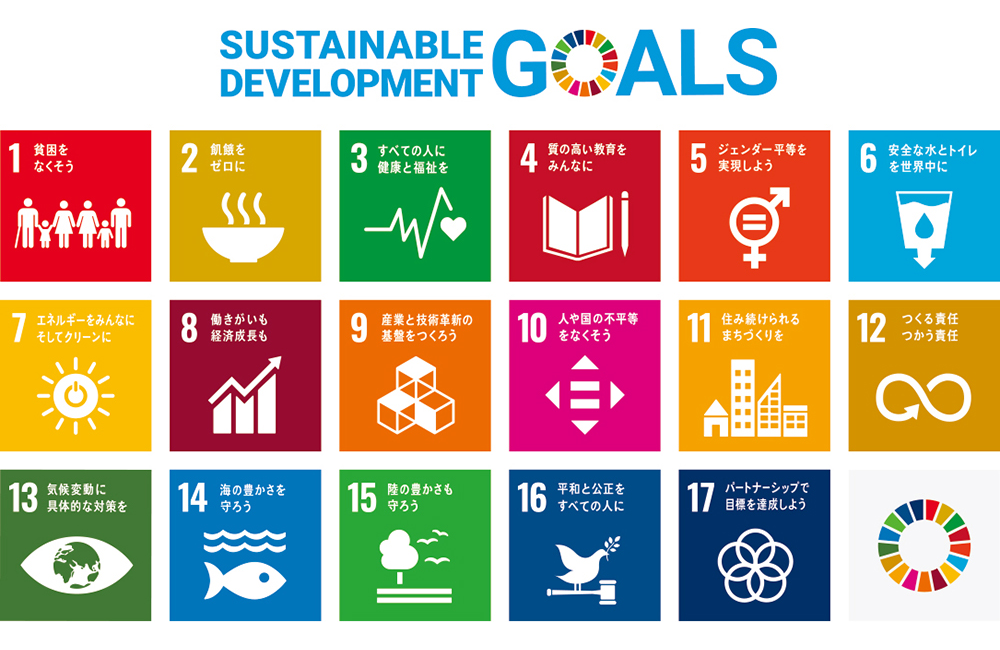 SDGs